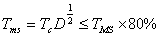 Tms=.png